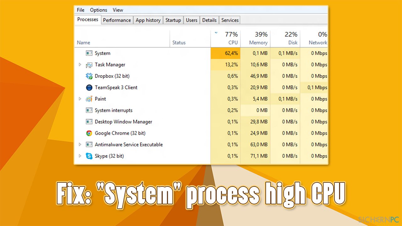 Hohe CPU Auslastung Durch Prozess System Wie Beheben 